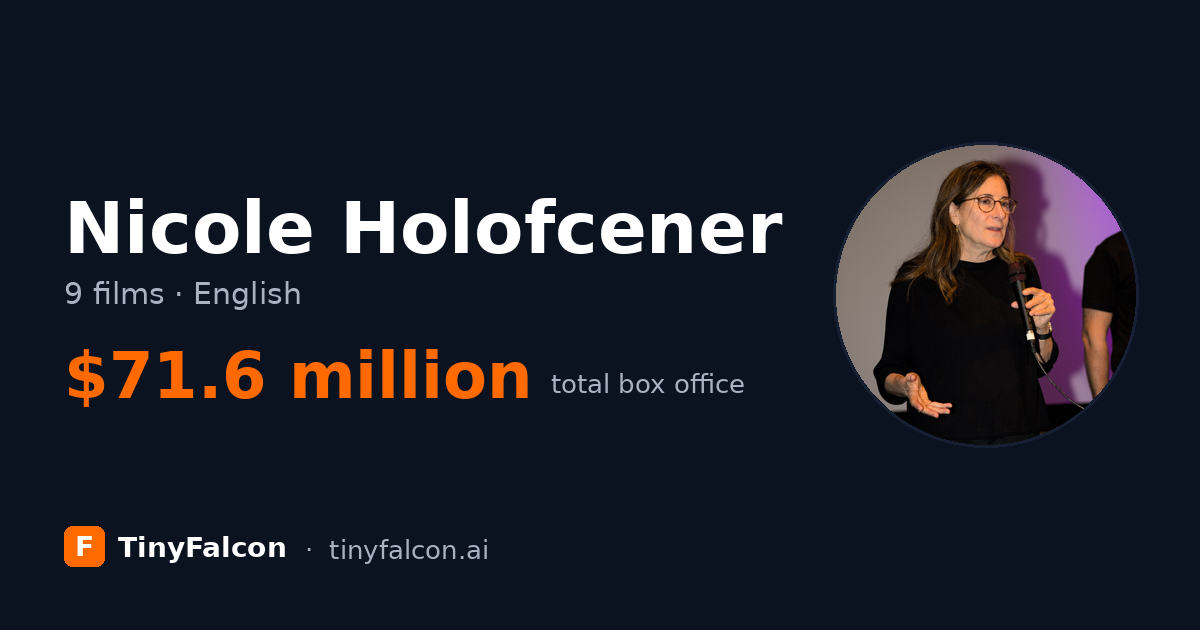 Nicole Holofcener