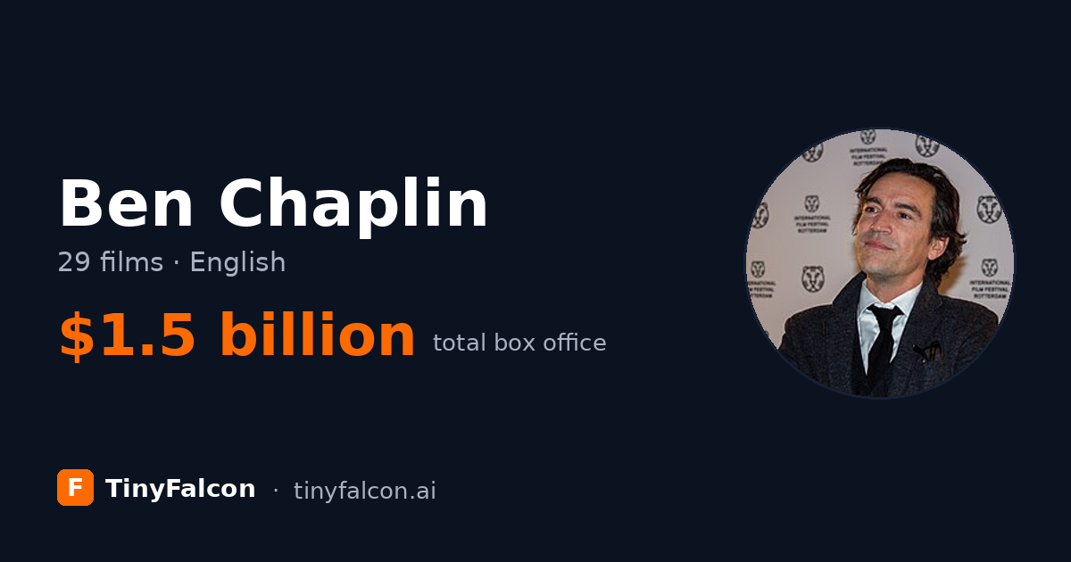 Ben Chaplin