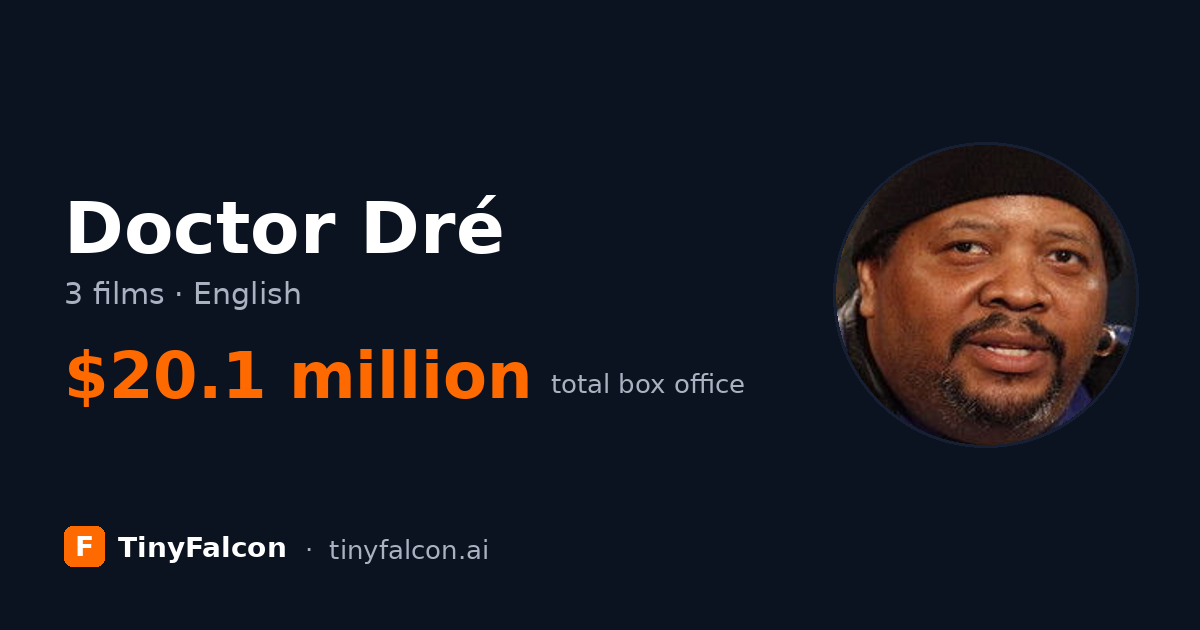Doctor Dré