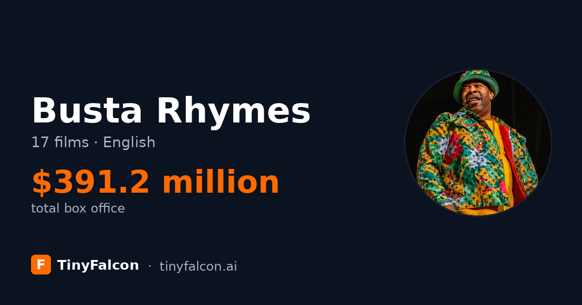 Busta Rhymes