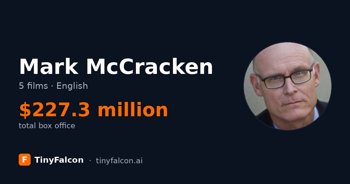 Mark McCracken