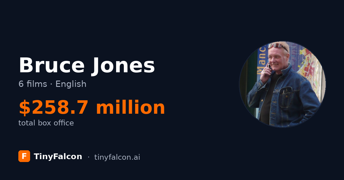 Bruce Jones