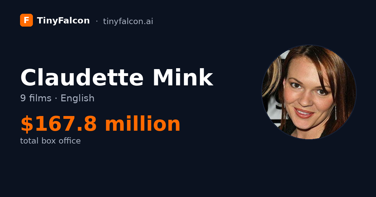 Claudette Mink