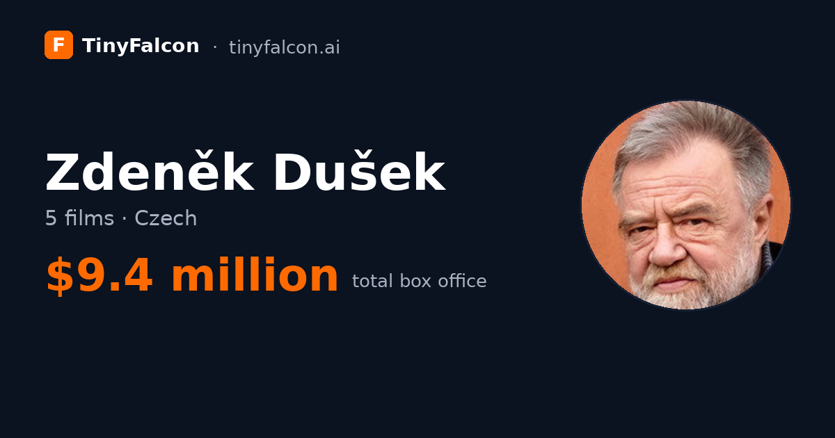 Zdeněk Dušek