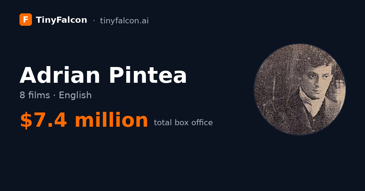 Adrian Pintea
