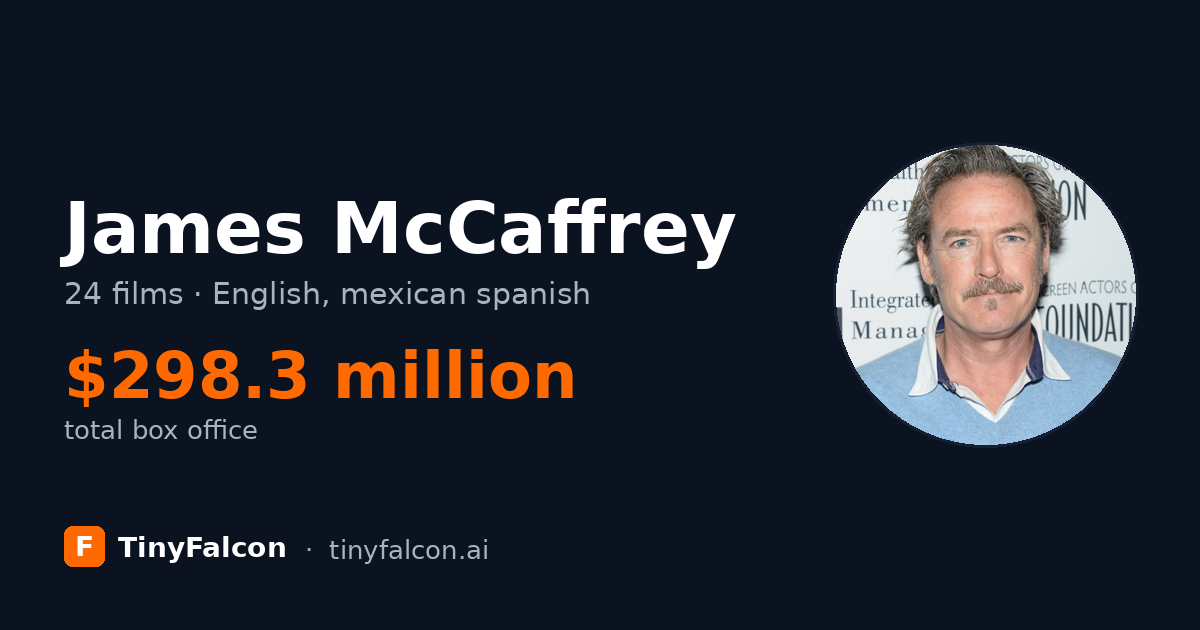 James McCaffrey