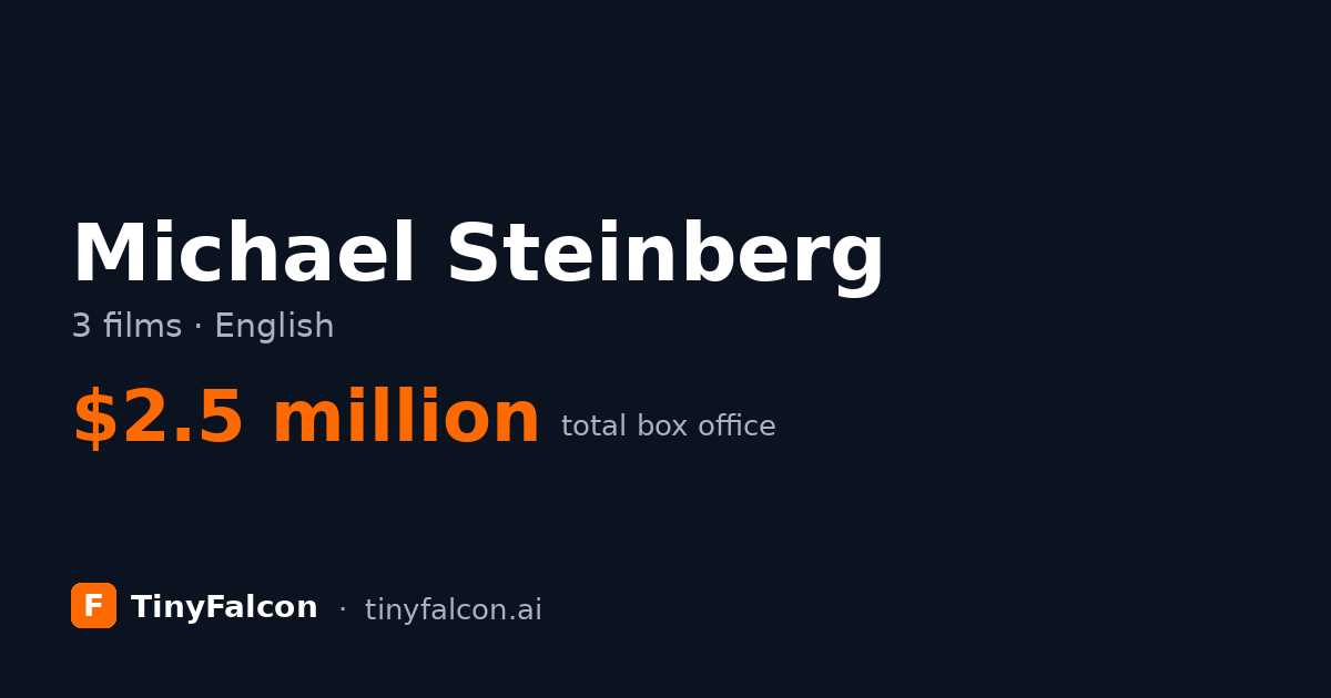 Michael Steinberg