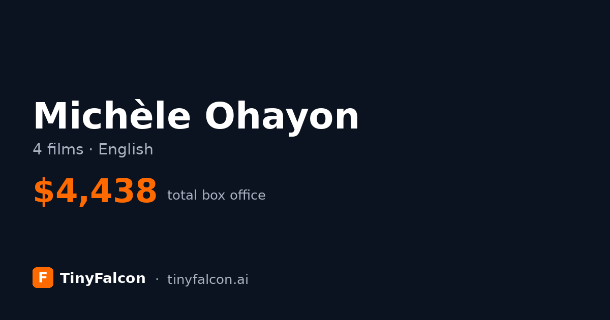Michèle Ohayon