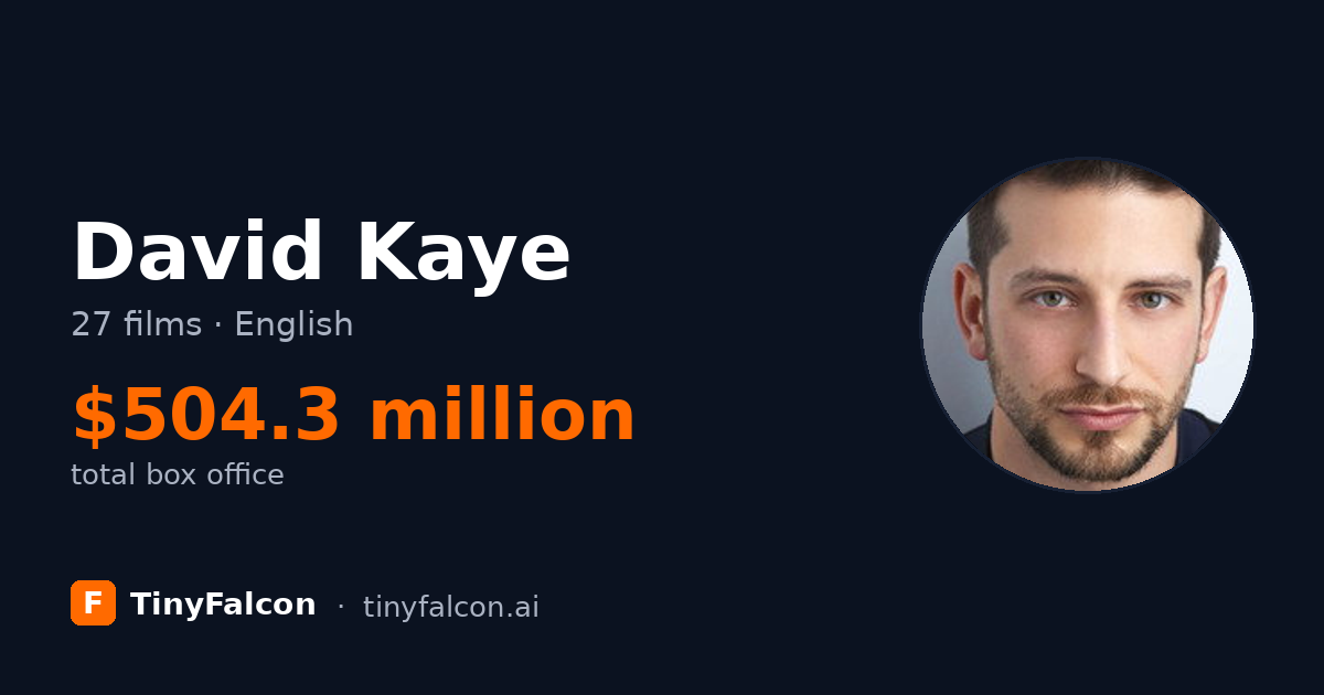 David Kaye