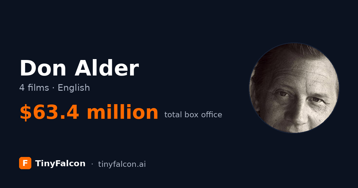 Don Alder