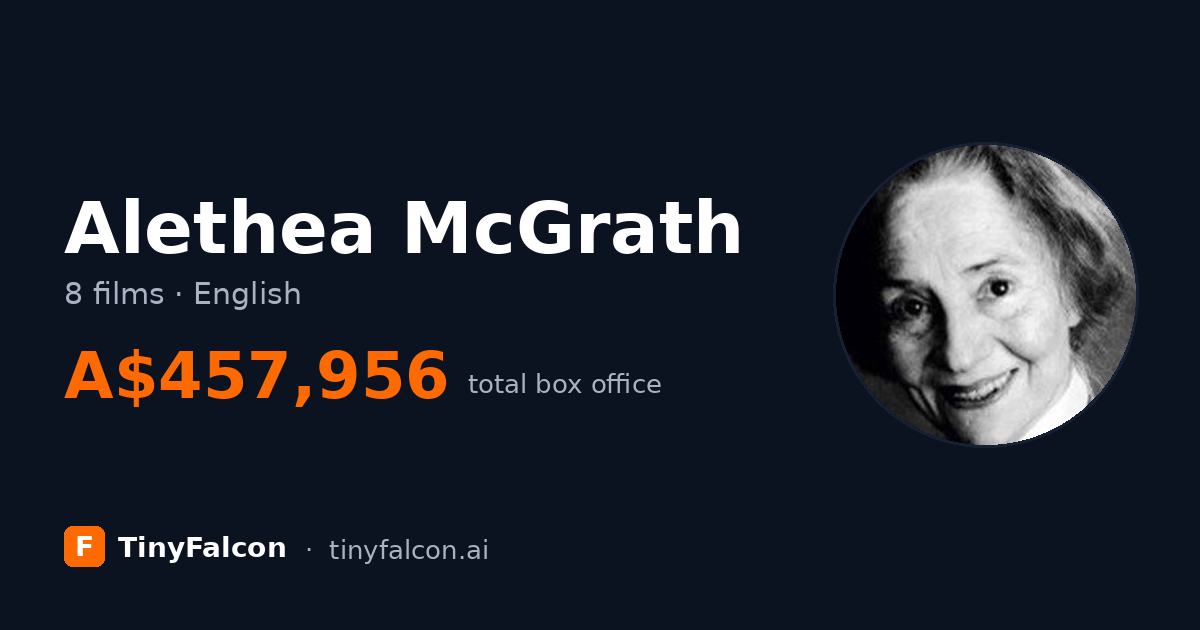 Alethea McGrath