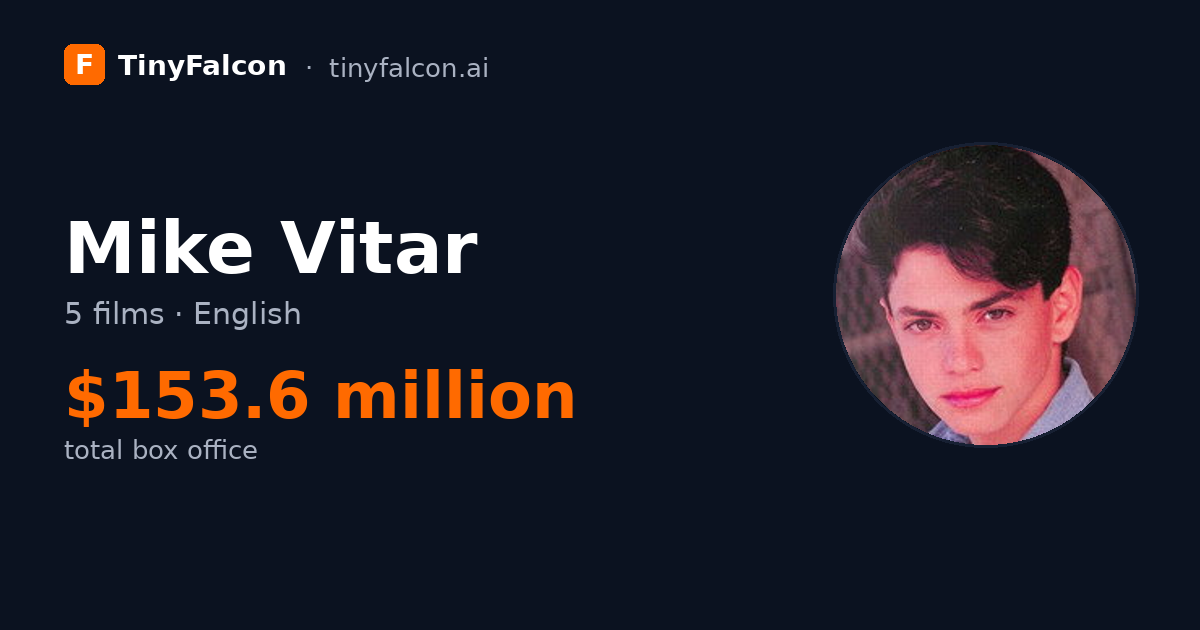 Mike Vitar