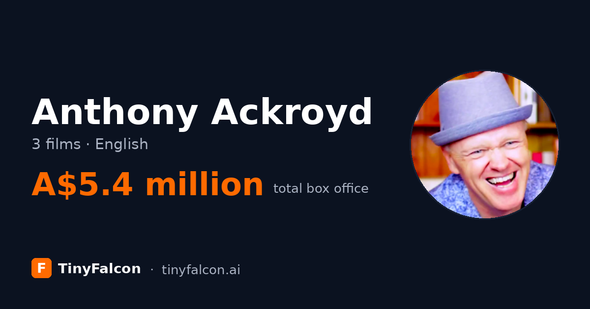 Anthony Ackroyd