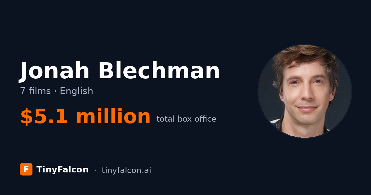 Jonah Blechman