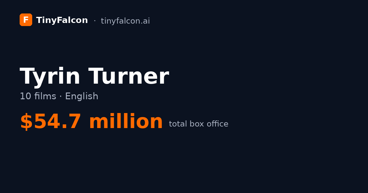Tyrin Turner