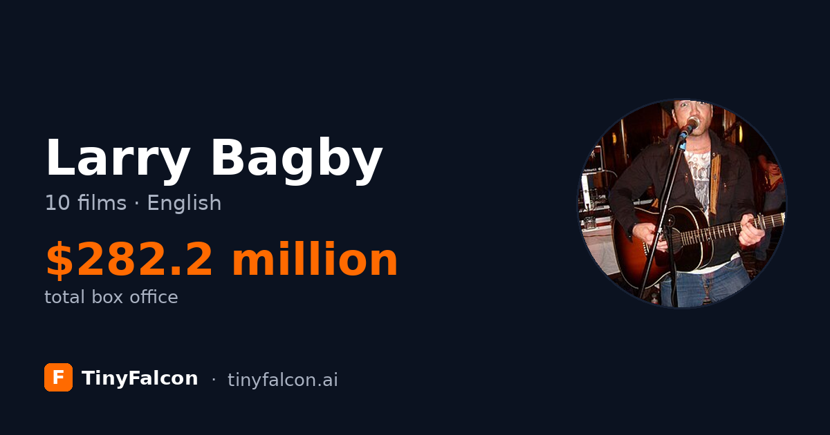 Larry Bagby