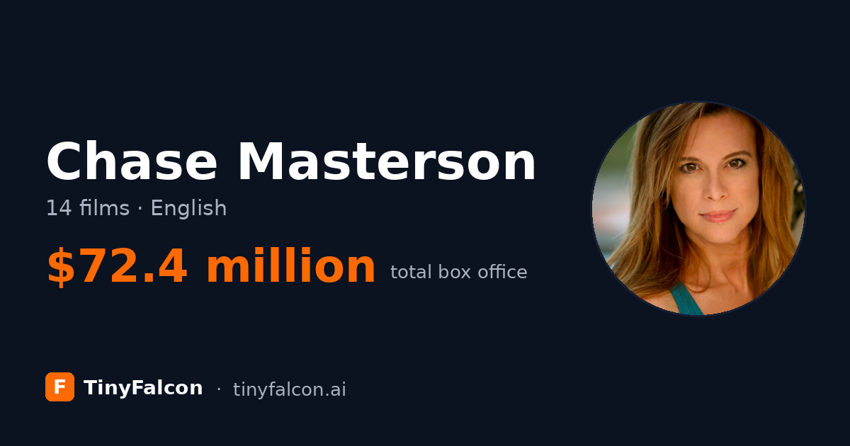 Chase Masterson