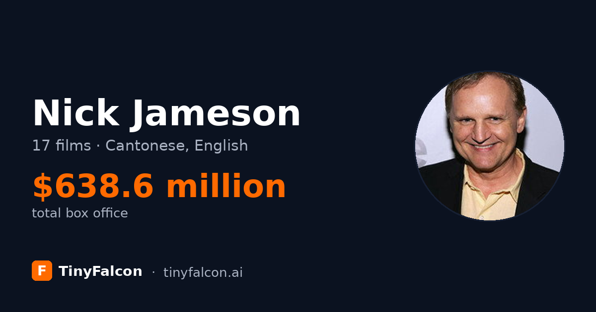 Nick Jameson