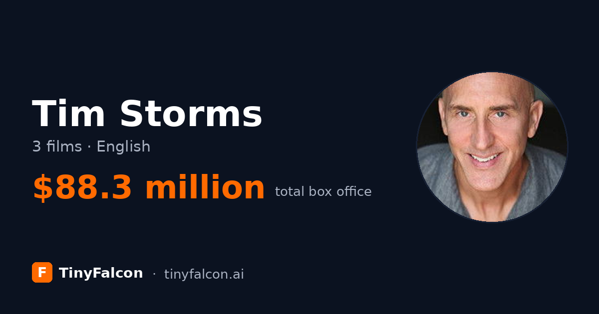Tim Storms