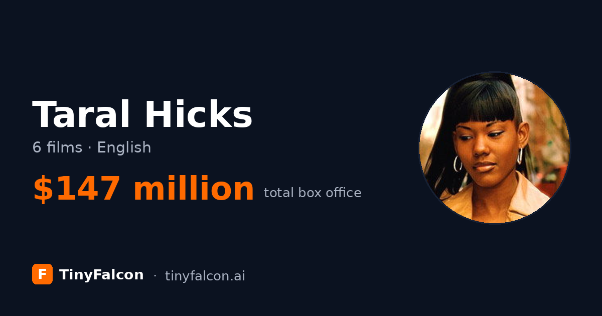 Taral Hicks