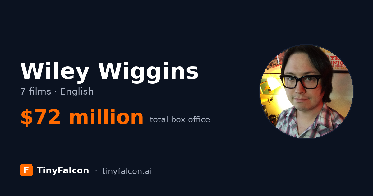 Wiley Wiggins