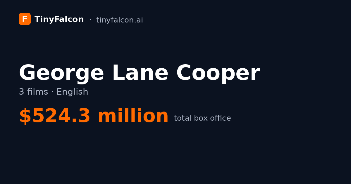 George Lane Cooper