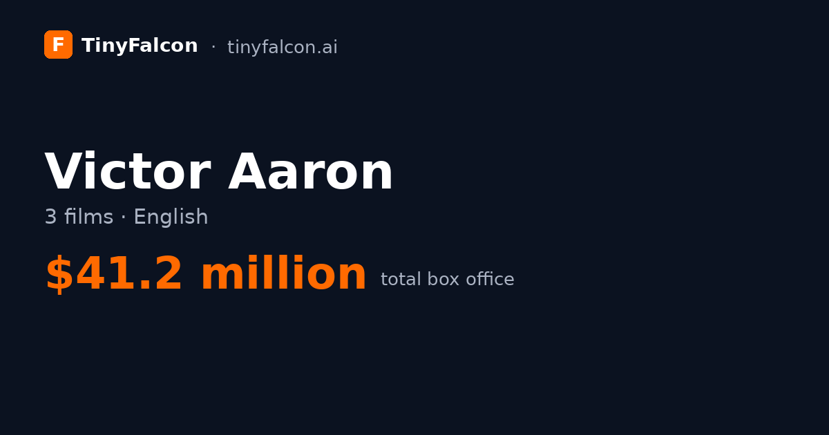 Victor Aaron