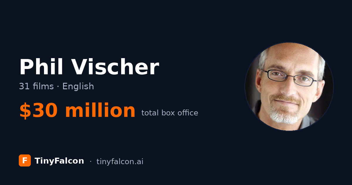 Phil Vischer