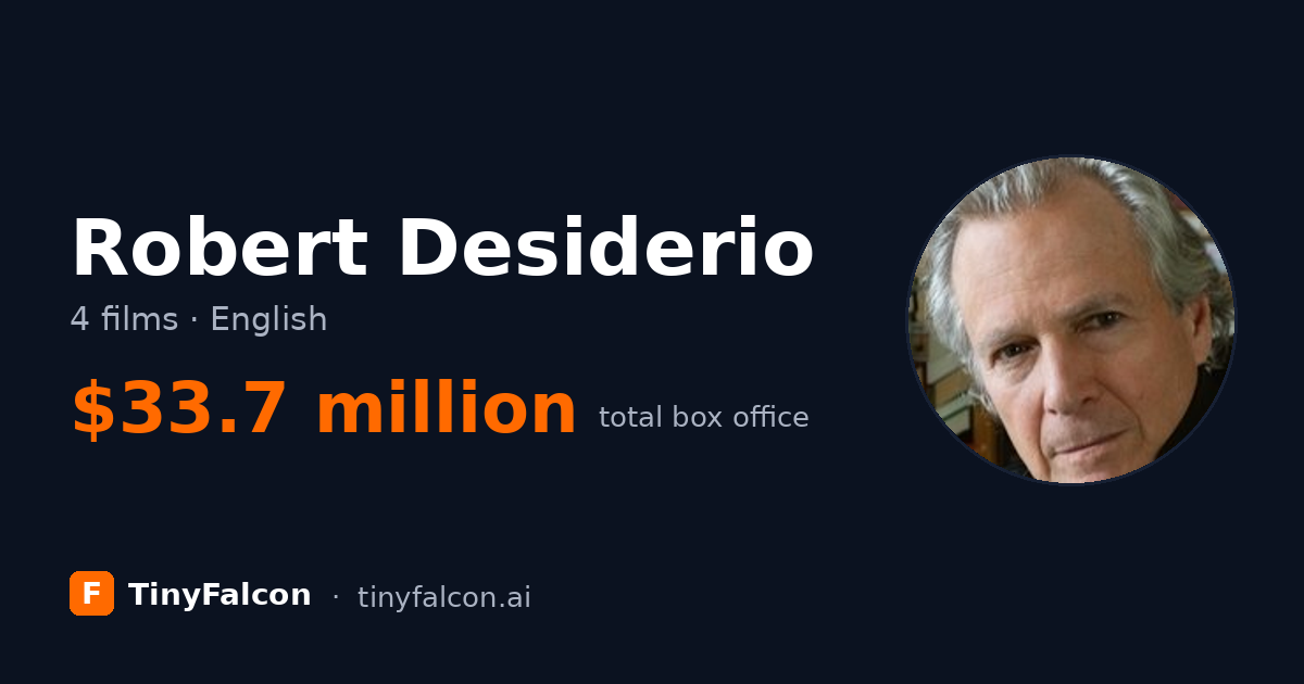Robert Desiderio