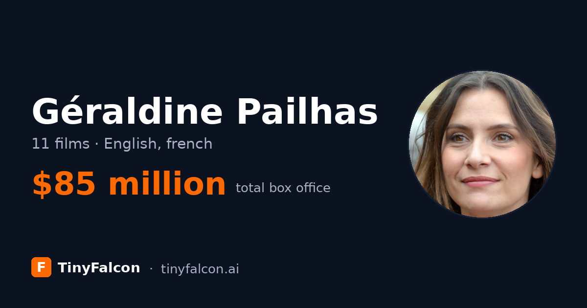 Géraldine Pailhas