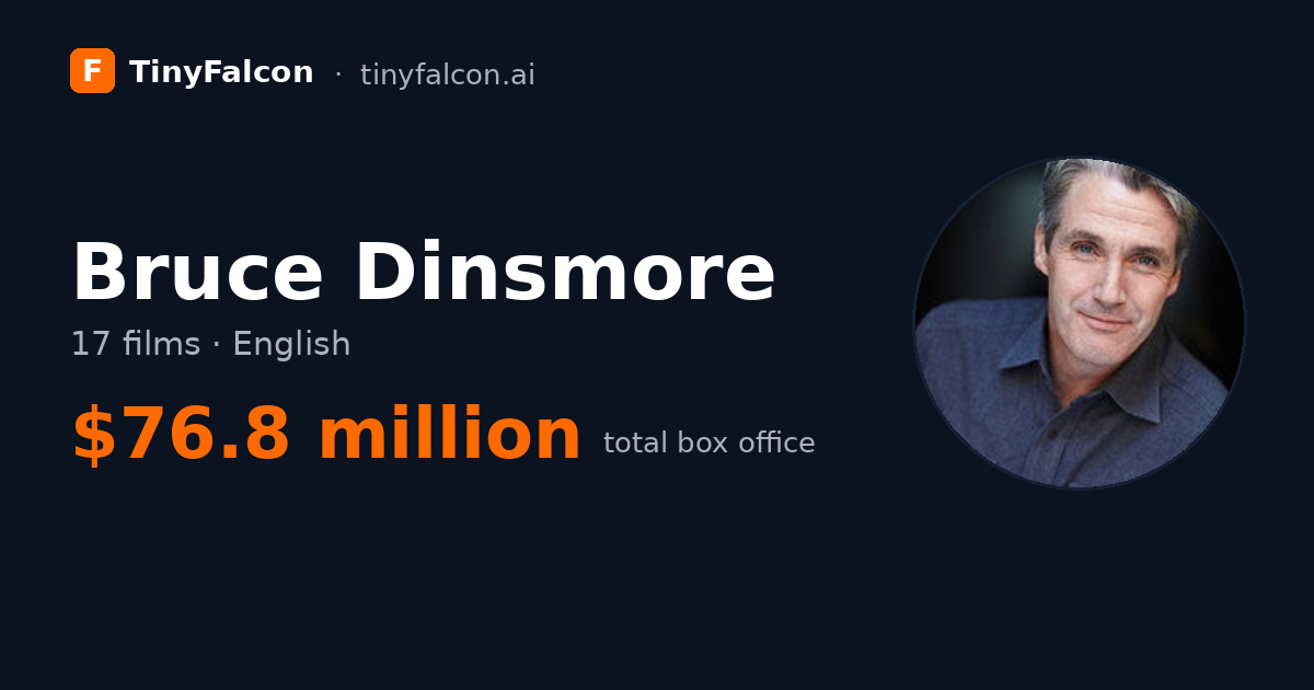 Bruce Dinsmore