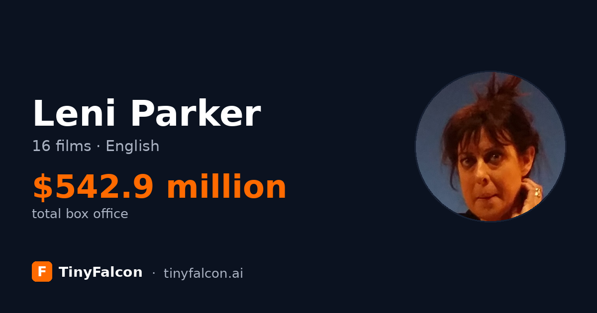 Leni Parker