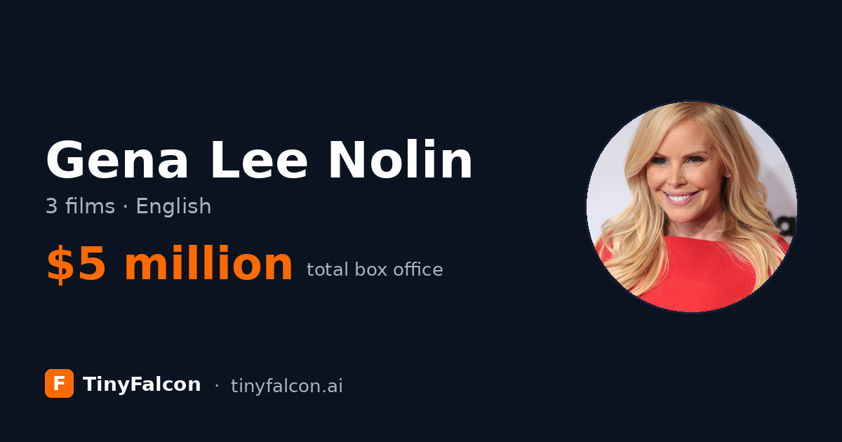 Gena Lee Nolin