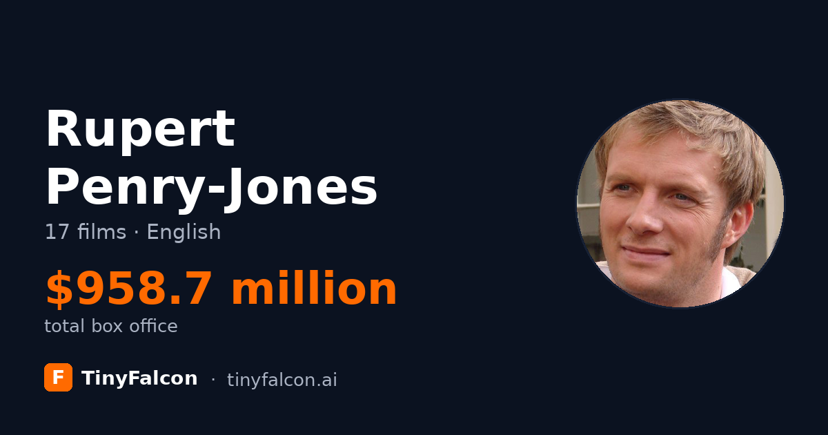 Rupert Penry-Jones