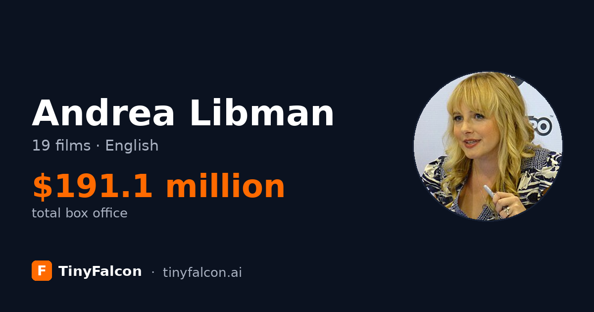 Andrea Libman