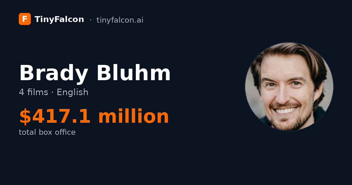 Brady Bluhm