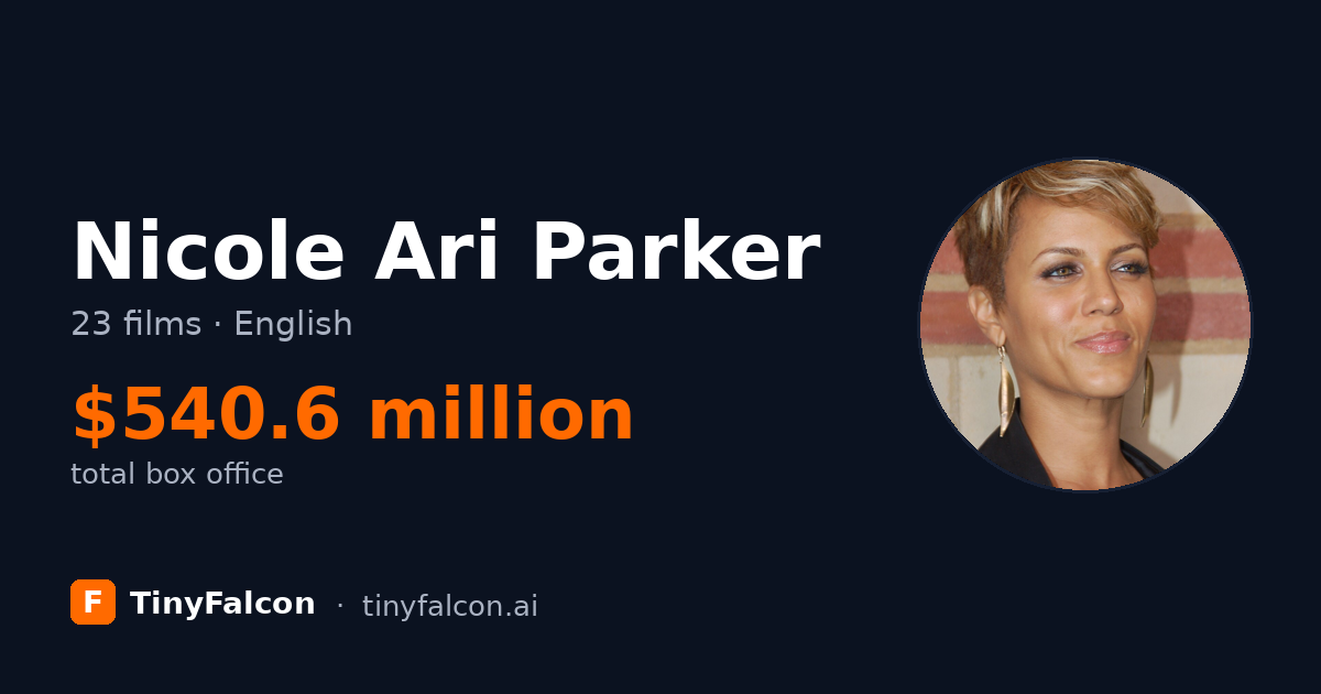 Nicole Ari Parker