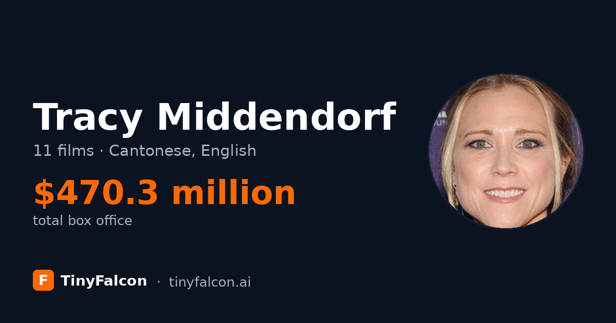 Tracy Middendorf