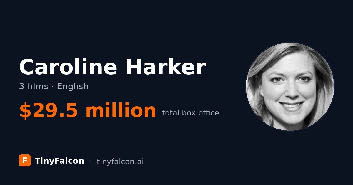 Caroline Harker