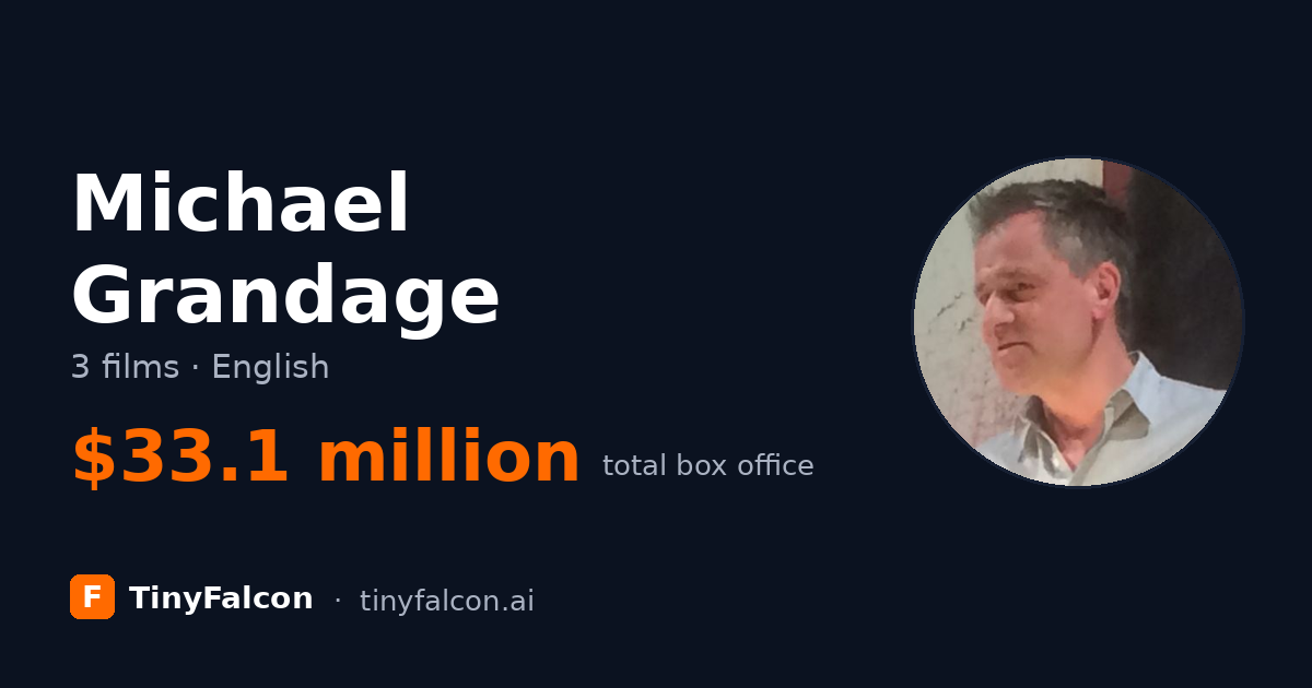 Michael Grandage