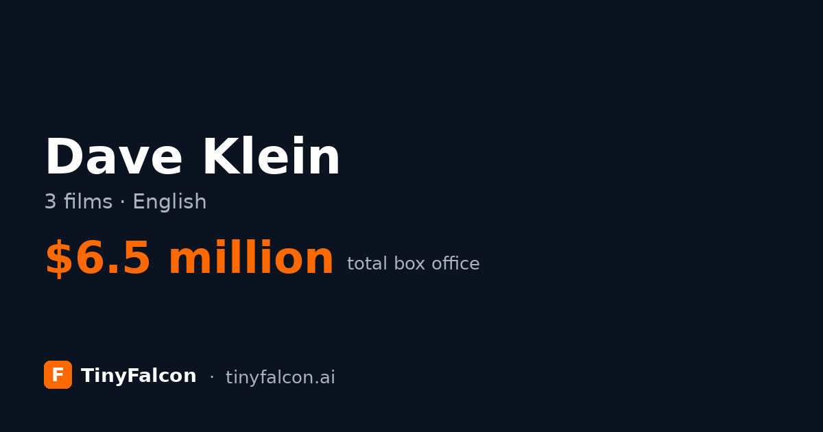 Dave Klein