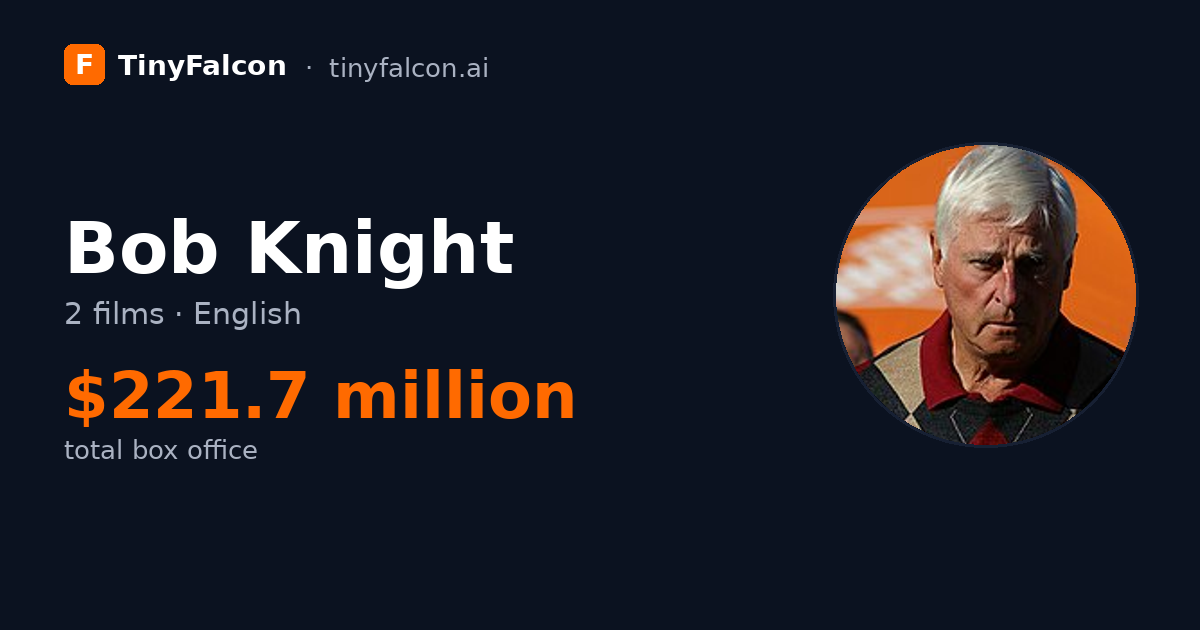 Bob Knight