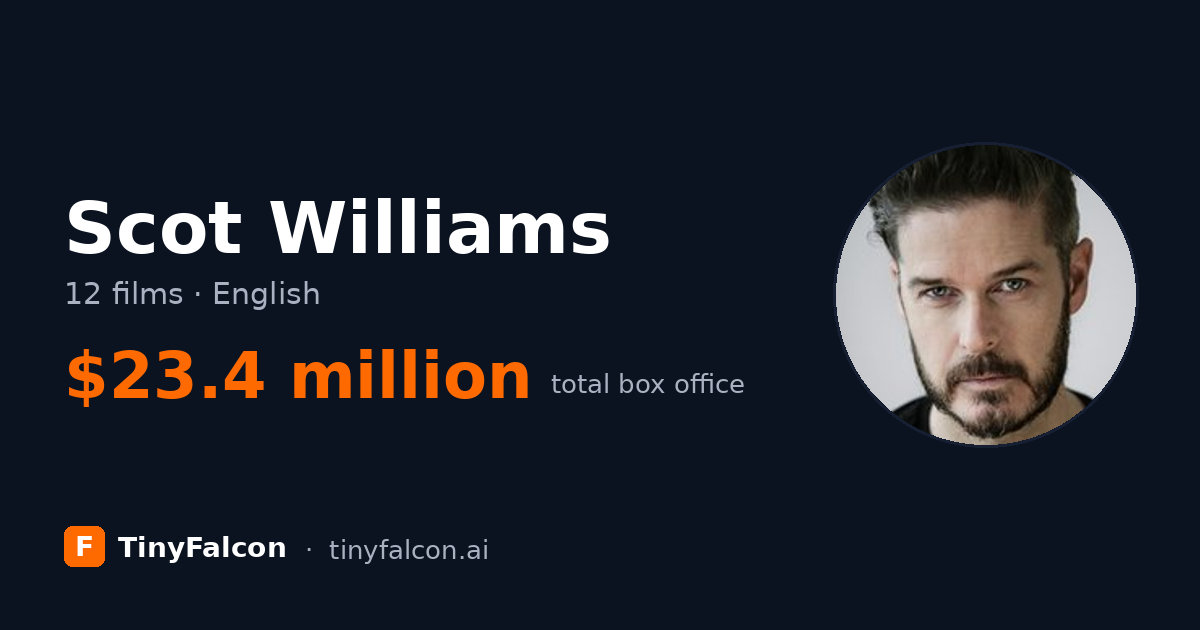 Scot Williams