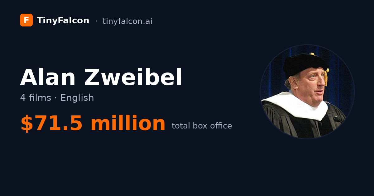 Alan Zweibel