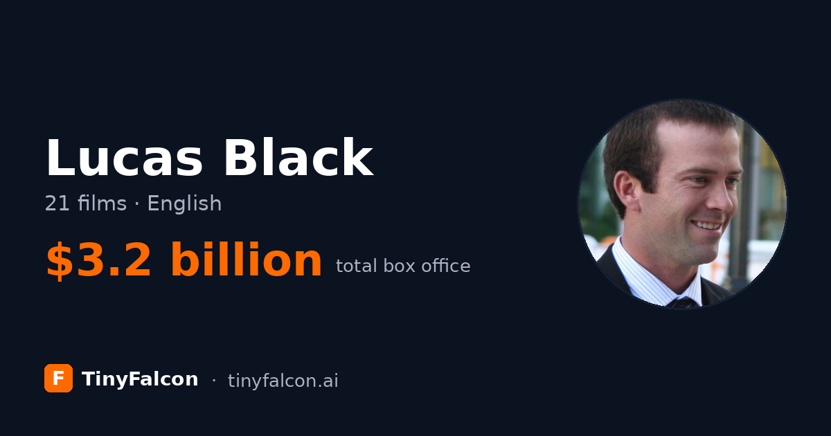 Lucas Black