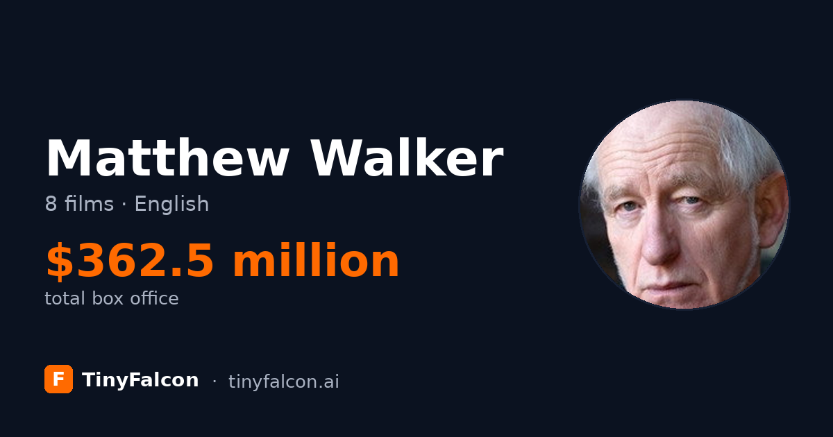Matthew Walker