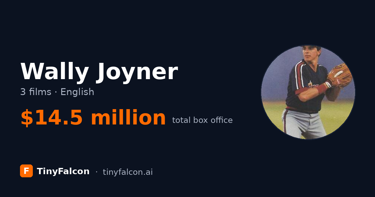 Wally Joyner
