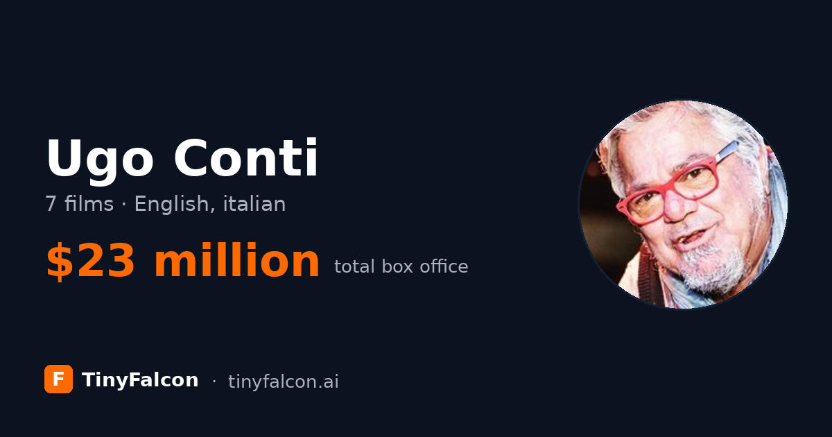 Ugo Conti