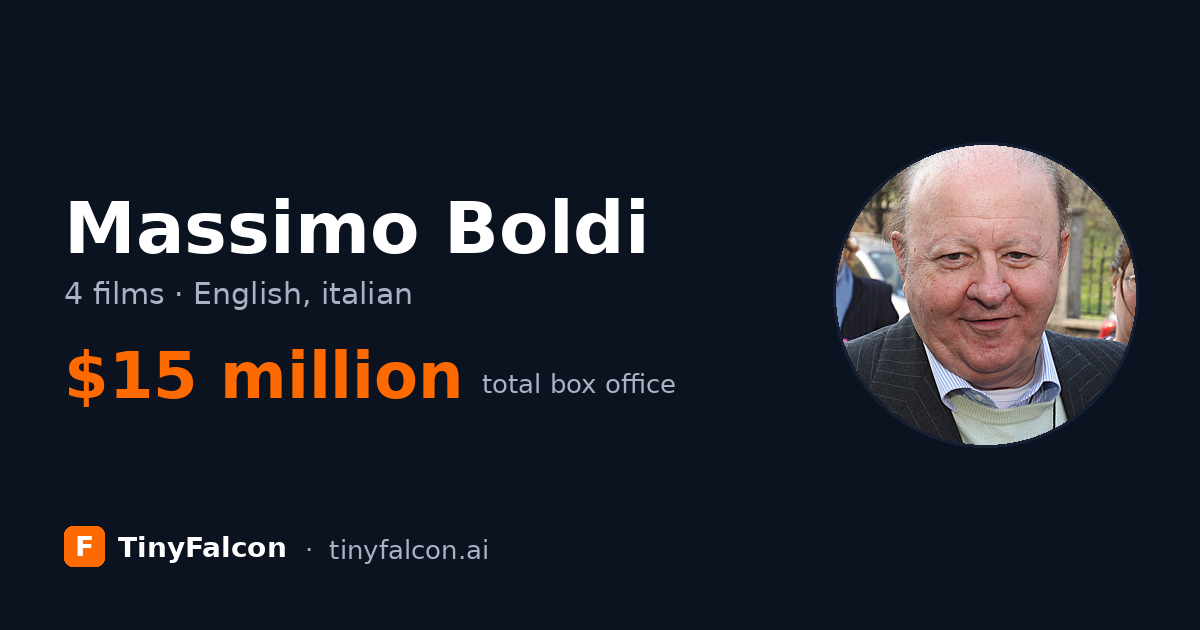 Massimo Boldi