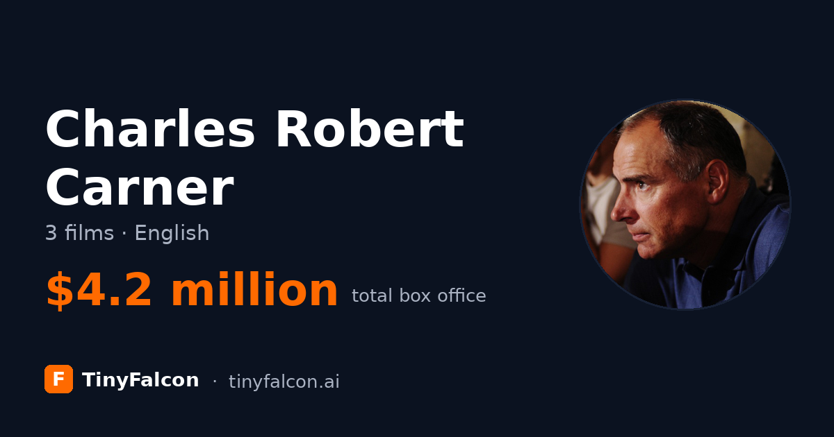 Charles Robert Carner